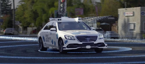 Mercedes-Benz and Bosch in Automated Ride-Hailing